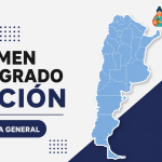 Guía general del Examen Integrado Nación para Residencias de Salud 