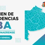 Examen de Residencias de la Provincia de Buenos Aires (ERES Bonaerense): Guía General del Concurso 