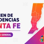 Examen de Residencias Médicas de Santa Fe