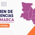 Examen de Residencias Médicas de Catamarca
